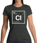 Clayton - Periodic Element Womens T-Shirt