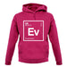 Evans - Periodic Element unisex hoodie
