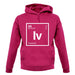 Ivan - Periodic Element unisex hoodie