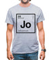 Johnson - Periodic Element Mens T-Shirt