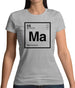 Mario - Periodic Element Womens T-Shirt