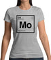 Molly - Periodic Element Womens T-Shirt