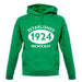 Established 1924 Roman Numerals unisex hoodie