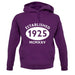 Established 1925 Roman Numerals unisex hoodie