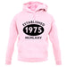 Established 1975 Roman Numerals unisex hoodie