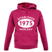 Established 1975 Roman Numerals unisex hoodie