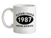 Established Roman Numerals Birthday 1987 Ceramic Mug