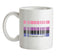 LGBT Barcode Flags - Gender Fluid Ceramic Mug