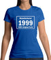 Manufactured 1999 - 100% Original Parts Womens T-Shirt
