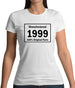 Manufactured 1999 - 100% Original Parts Womens T-Shirt