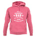 I'm A Rounders Dad unisex hoodie
