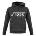 Square Root Birthday 35 unisex hoodie