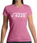 Square Root Birthday 65 Womens T-Shirt