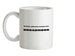 If Lost Please Return To Broadmoor Ceramic Mug