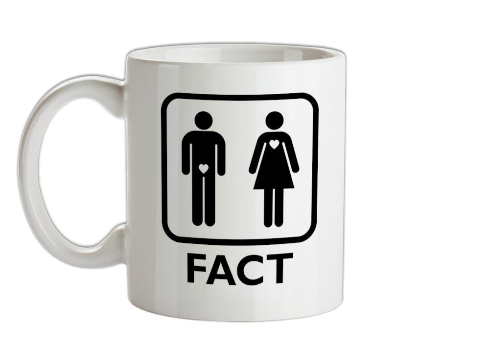 Fact Ceramic Mug