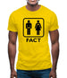 Fact Mens T-Shirt