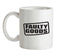 Faulty Goods Ceramic Mug